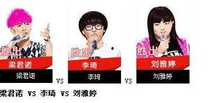 最新爆料好声音完整版,巅峰对决,独家完整版幕后揭秘 第3张 最新爆料好声音完整版,巅峰对决,独家完整版幕后揭秘 第3张